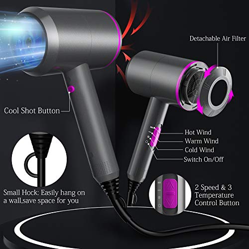 Ionic Hair Dryer