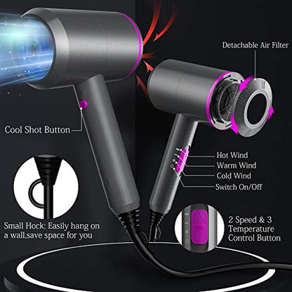 Ionic Hair Dryer